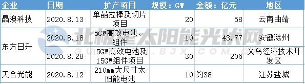 DƬ5.png
