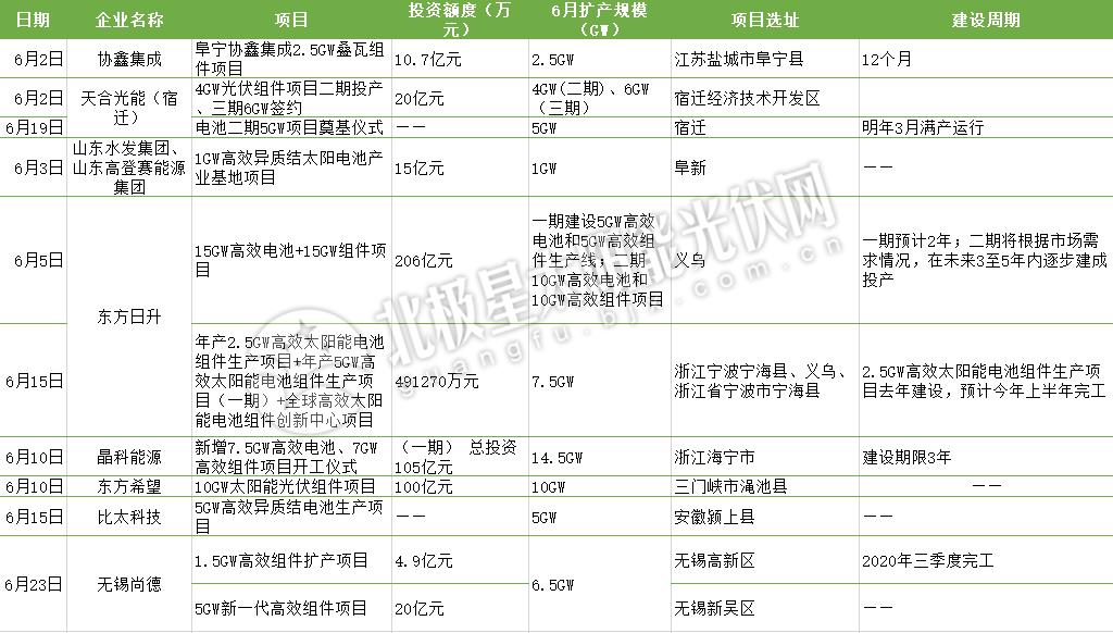 6¹M늳ؔUa(chn)Ӌ.jpg