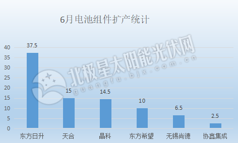 6늳ؽMUa(chn)y(tng)Ӌ.png