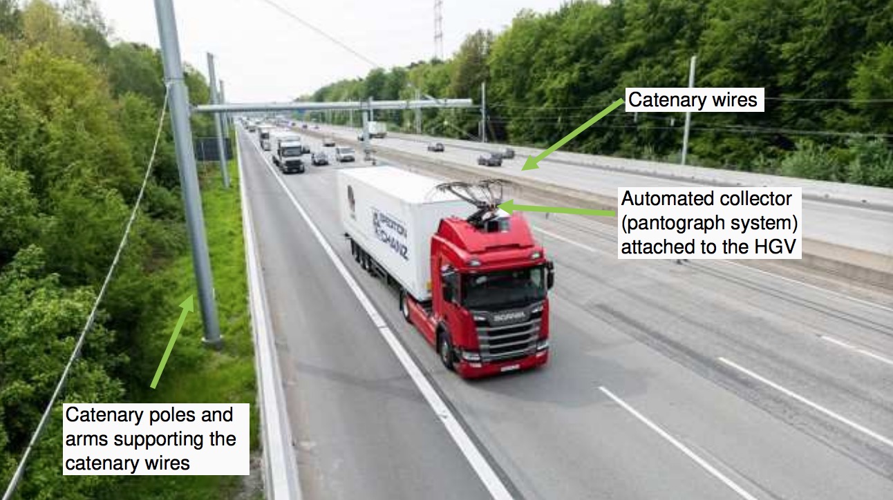桰ٹ·ʾ\СĈDƬӢɳm(x)·؛\Ľհl(f)ġDecarbonising the UKs Long-Haul Road Freight at Minimum Economic CostƤ