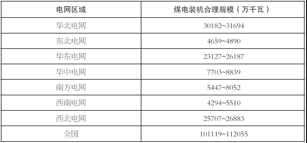 煤炭,煤炭價格,焦煤,焦炭,動力煤,焦炭價格,無煙煤,焦煤價格