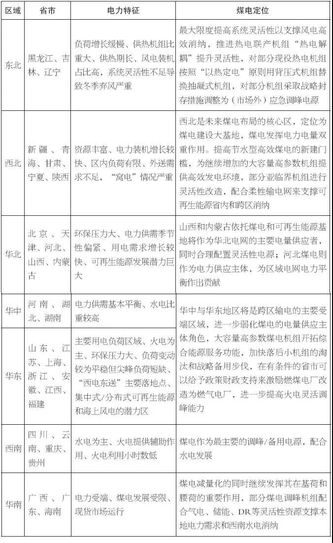 煤炭,煤炭價格,焦煤,焦炭,動力煤,焦炭價格,無煙煤,焦煤價格